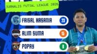 Top Skor Ajang Futsal All Jurnalis Gorontalo, foto/panitia pelaksana