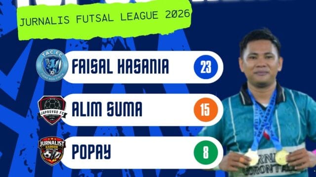 Top Skor Ajang Futsal All Jurnalis Gorontalo, foto/panitia pelaksana